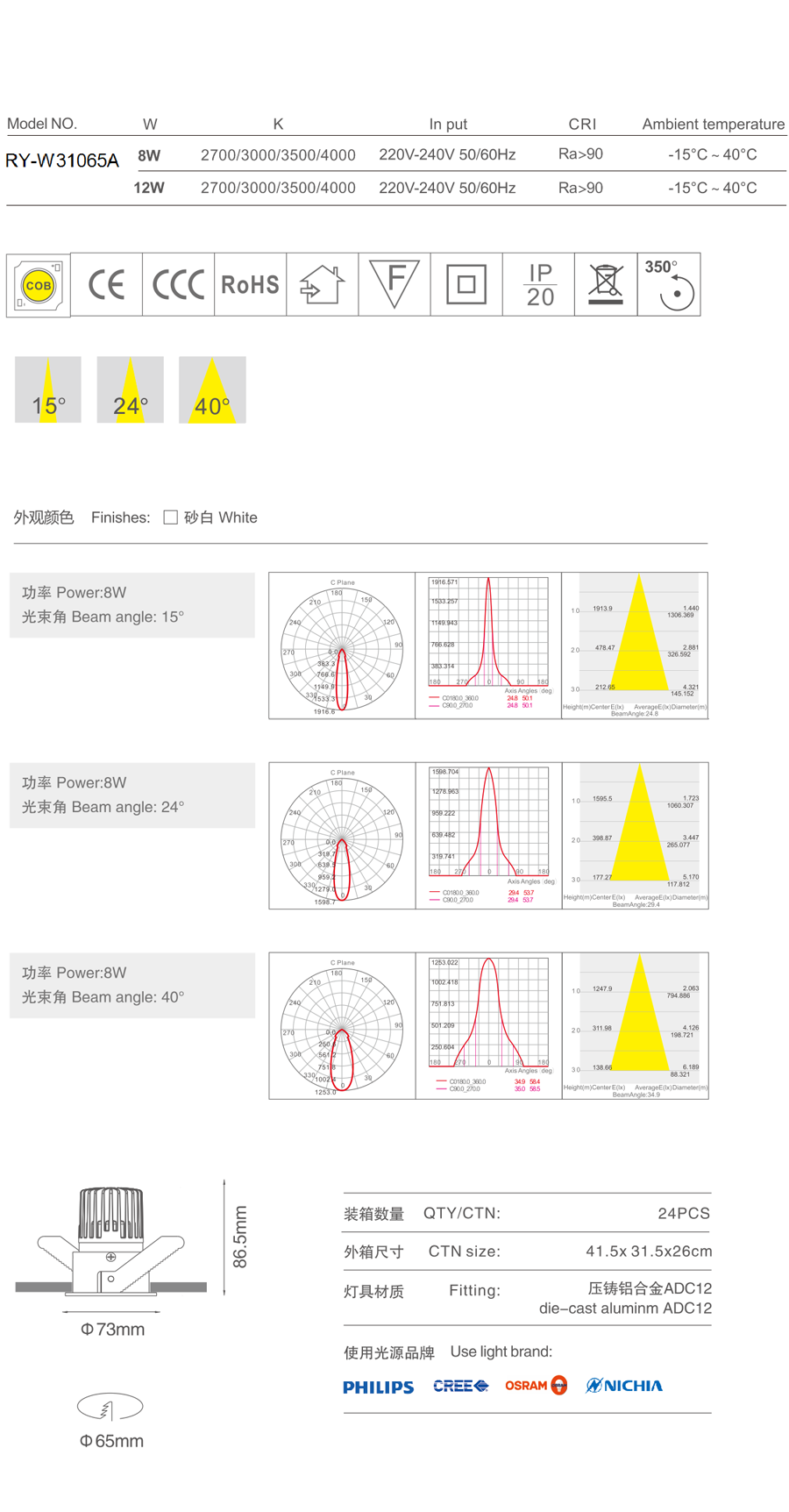 輕韻洗墻燈 RY-W31065A下